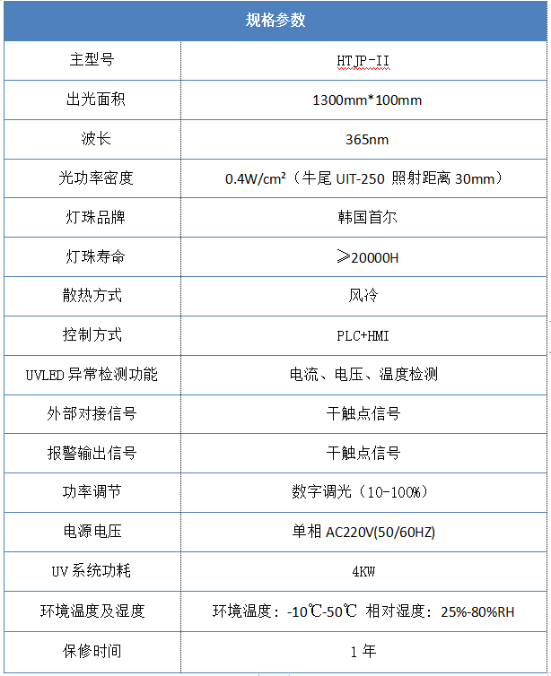 海特奈德UVLE固化燈規(guī)格